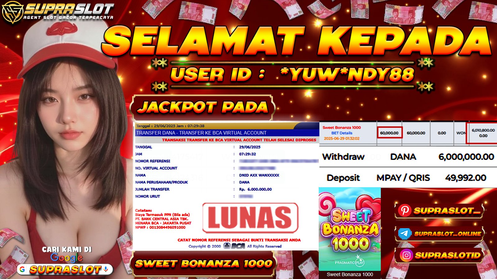 SUPRASLOT JACKPOT di SLOT SWEET BONANZA 1000 Rp.6.000.000,- LUNAS